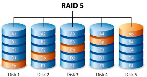 raid-5.jpg